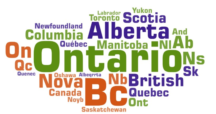 points, lines and areas